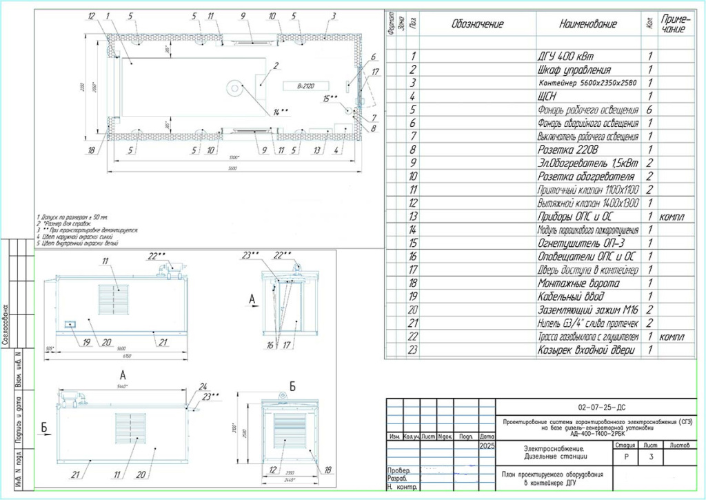 план проктируемого оборудования уменьш.jpg план проктируемого оборудования уменьш.jpg